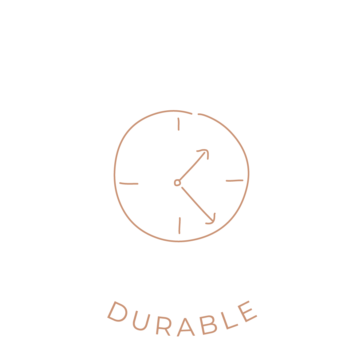 durable products